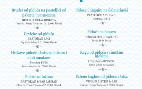 Pidoča i debit se vole / 14.lipnja