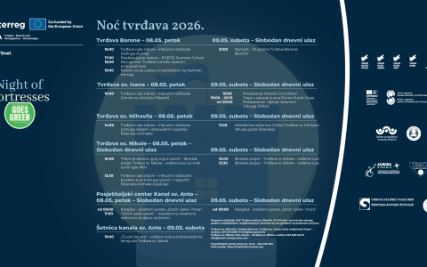 Noć Tvrđava 2026